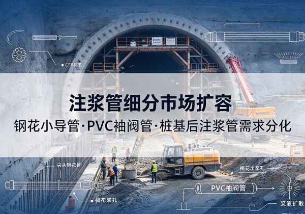 莒南注浆管细分市场扩容，隧道钢花小导管、PVC 袖阀管、桩基后注浆管需求分化